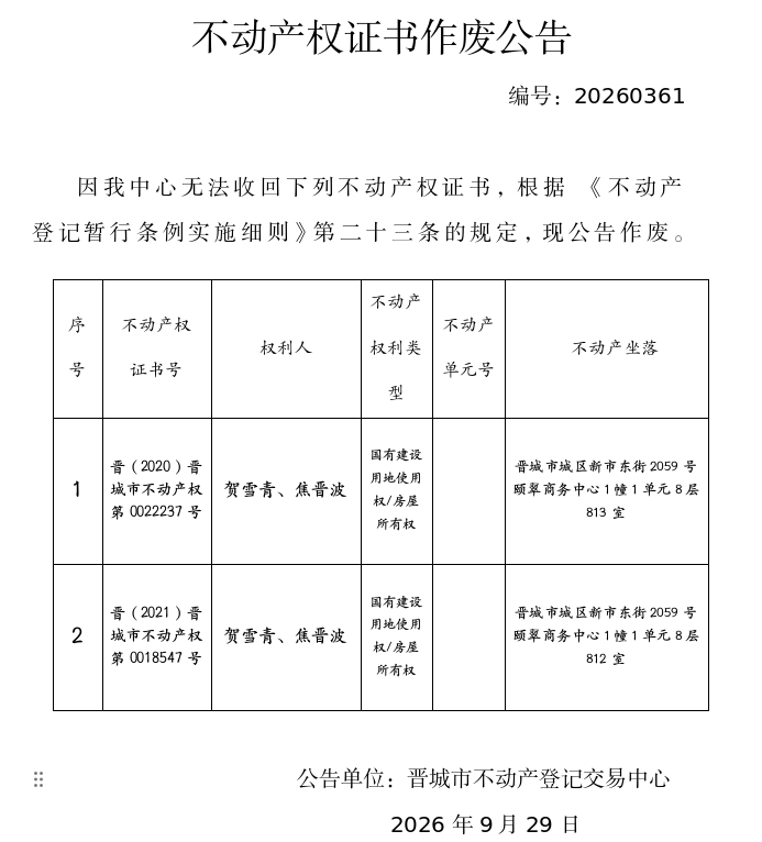不动产权证书作废公告（一千五百九十三）20260361(图1)