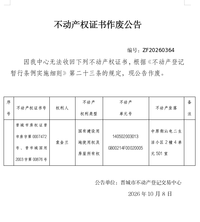 不动产权证书作废公告（一千五百九十六）20260364(图1)