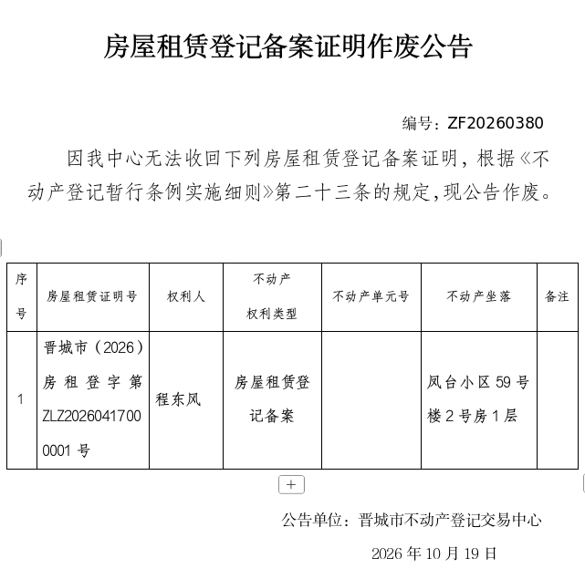 房屋租赁登记备案证明作废公告（一千六百一十二）20260380(图1)