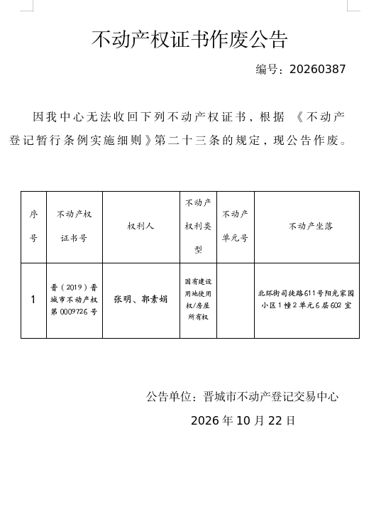 不动产权证书作废公告（一千六百一十九）20260387(图1)