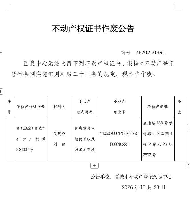 不动产权证书作废公告（一千六百二十三）20260391(图1)