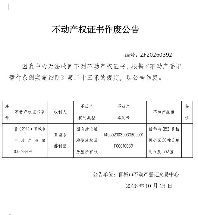 不动产权证书作废公告（一千六百二十四）20260392(图1)