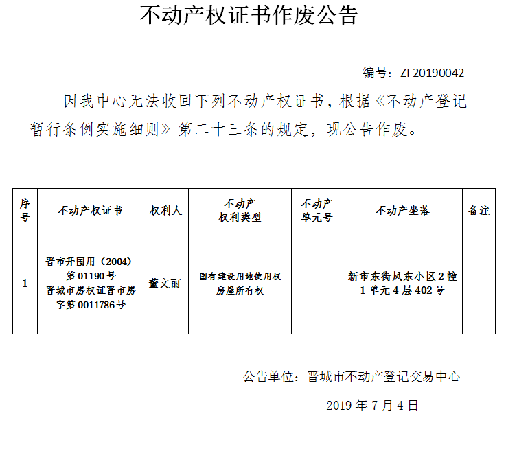 不动产权证书作废公告（一百六十五）20190042(图1)